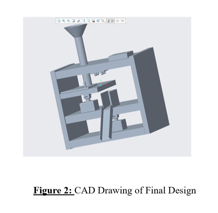 CAD